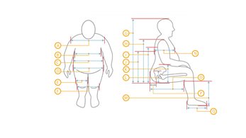 Bariatric Wheelchair Assessment Measuring Guide